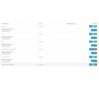 اعتماد طرق الدفع على وحدة التسليم لـ OpenCart