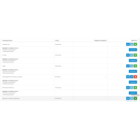 Εξάρτηση των τρόπων πληρωμής από την παράδοση
