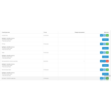 Εξάρτηση των τρόπων πληρωμής από τη μονάδα παράδοσης για το OpenCart