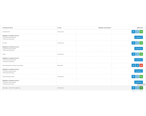 Dependency of payment methods on delivery module for OpenCart