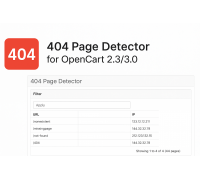 Detektor stron OpenCart 404 – moduł monitorowania błędów