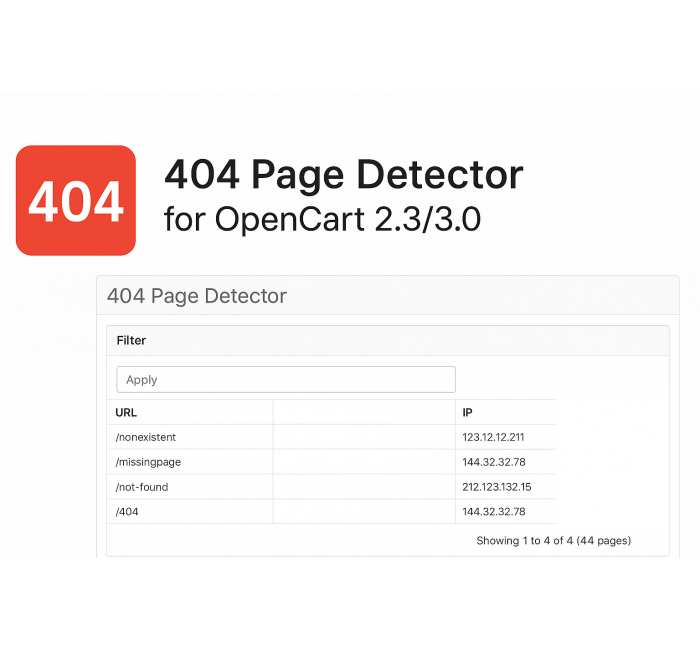 Detektor stron OpenCart 404 – moduł monitorowania błędów