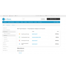 Modul "Produk Populer dalam Kategori" untuk OpenCart