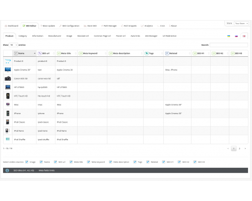 Set for SEO settings (Full SEO Package) for Opencart