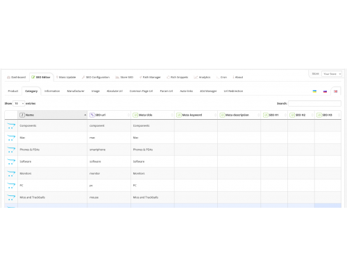 Комплект для SEO настроек (Full SEO Package) для Opencart