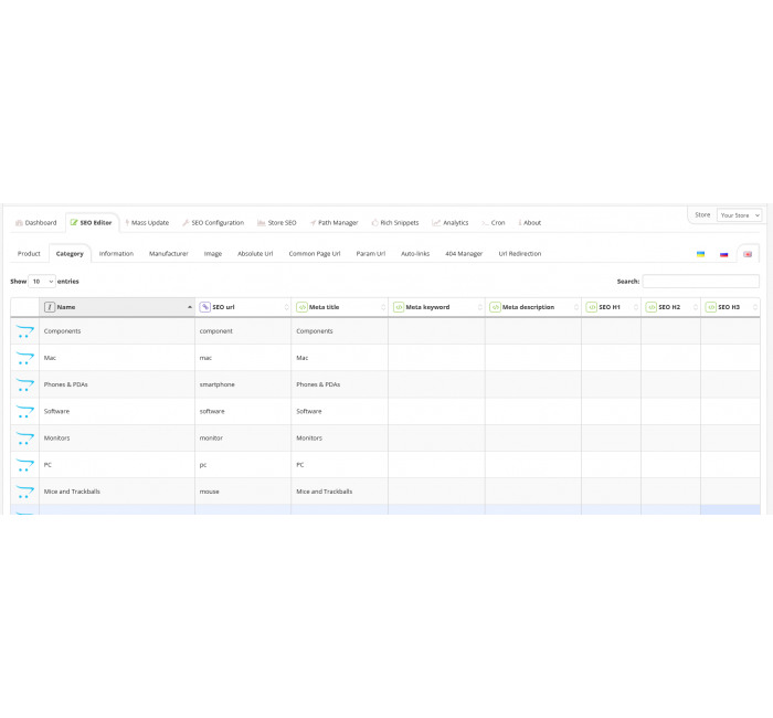 Комплект для SEO налаштувань (Full SEO Package) для Opencart Комплект для SEO налаштувань (Full SEO Package) для Opencart
