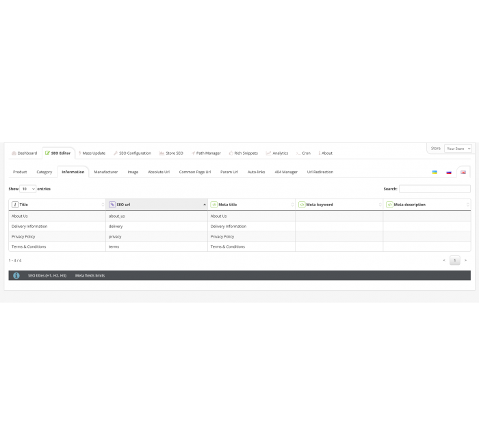 Комплект для SEO налаштувань (Full SEO Package) для Opencart Комплект для SEO налаштувань (Full SEO Package) для Opencart