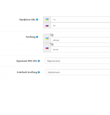 SEO PRO Multibahasa, Folder Bahasa, hreflang