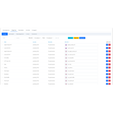 Creación de URL SEO (Herramienta de reescritura de URL)