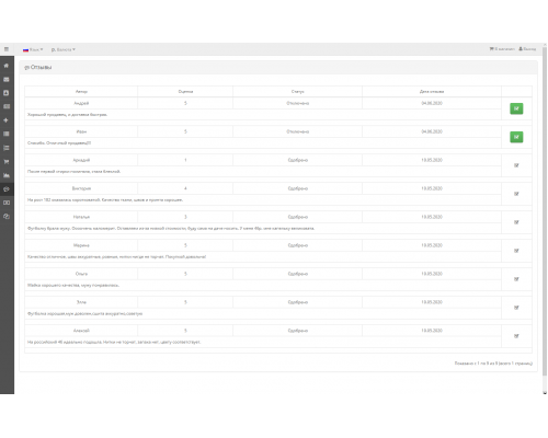 Module Marketplace | C2C B2C B2B Marketplace for Opencart