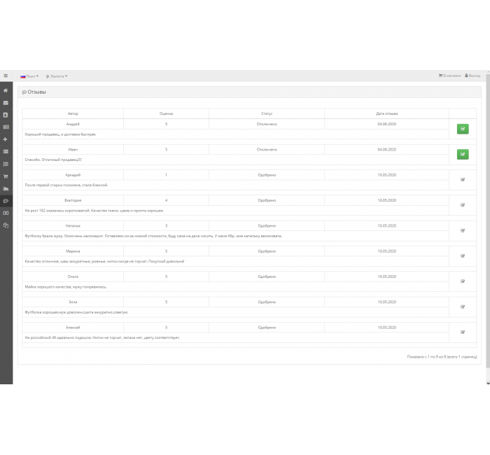 Pasar Modul | Pasar C2C B2C B2B untuk Opencart Pasar Modul | Pasar C2C B2C B2B untuk Opencart