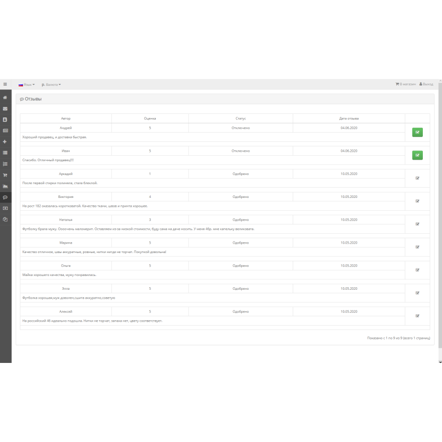 Module Marketplace | C2C B2C B2B Marketplace for Opencart