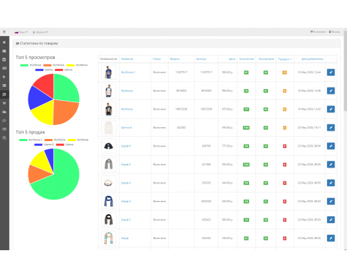 Module Marketplace | C2C B2C B2B Marketplace for Opencart