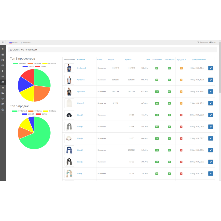 Module Marketplace | C2C B2C B2B Marketplace for Opencart