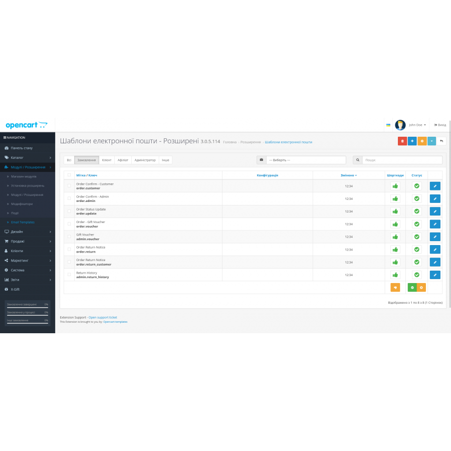 Модуль Розширені професійні шаблони для електронної пошти для Opencart