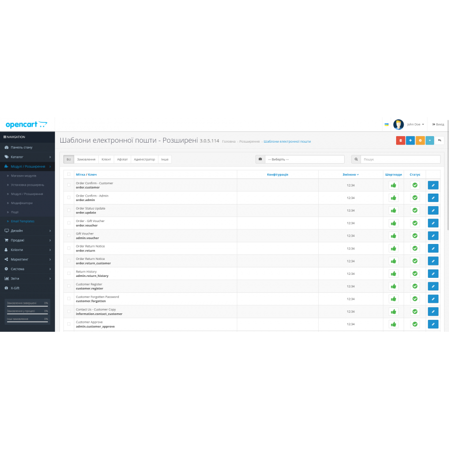 Модуль Розширені професійні шаблони для електронної пошти для Opencart