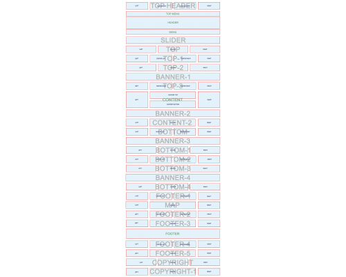 Модуль SUPER Positions Макеты (Дизайн) для Opencart