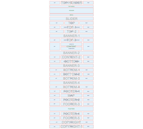 Модуль SUPER Positions Макети (Дизайн) для Opencart