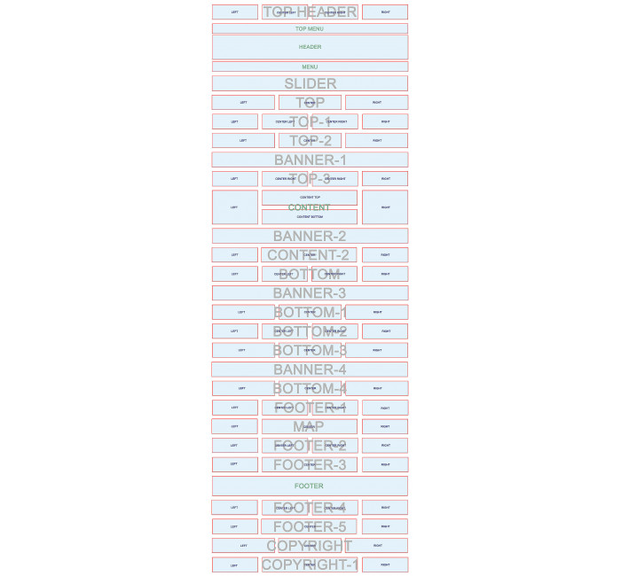 SUPER Positions Макети - Налаштуйте дизайн сайту по новому Модуль SUPER Positions Макети (Дизайн) для Opencart