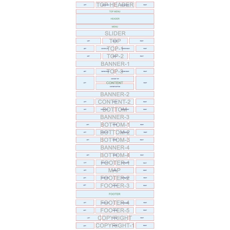 SUPER Positions module Layouts (Design) για Opencart