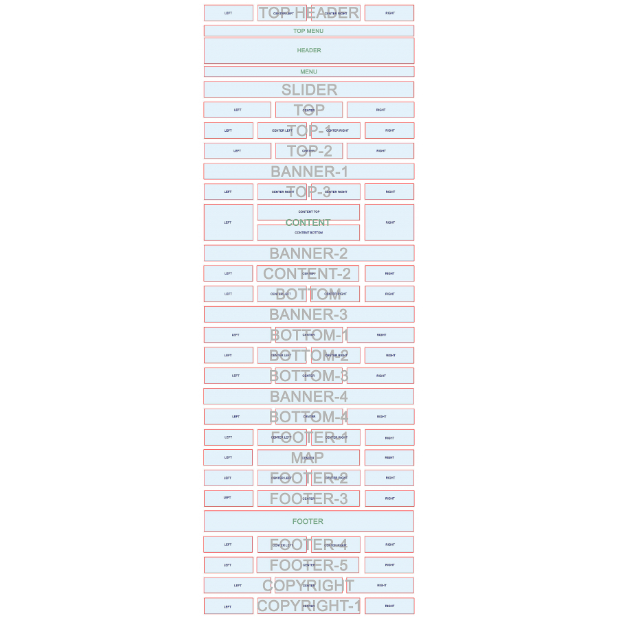 Модуль SUPER Positions Макети (Дизайн) для Opencart