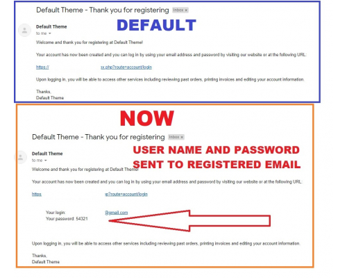 Sending password to email after registration