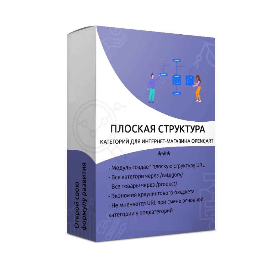 Opencart 3 flat category structure