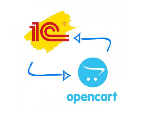 Data exchange and synchronization between your online store and 1C (1C:Enterprise and OpenCart)