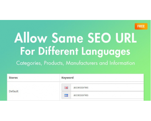 Allow Same SEO URL For Different Languages (OC3.0x)