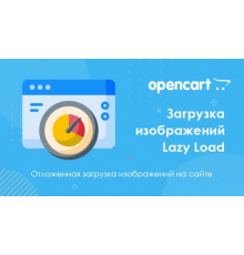 Модуль Відкладене завантаження зображень LazyLoad для Opencart