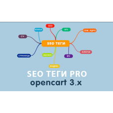 Модуль SEO Теги PRO