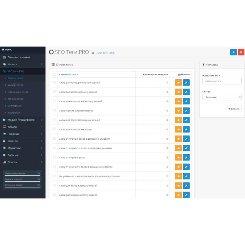Ενότητα SEO Ετικέτες PRO