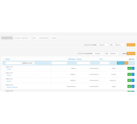 OpenCart 3.x के लिए SEO यूआरएल जेनरेटर मॉड्यूल
