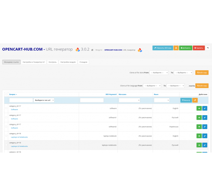 Генератор Url для OpenCart 3.x Модуль генератор Сео Url для OpenCart 3.x