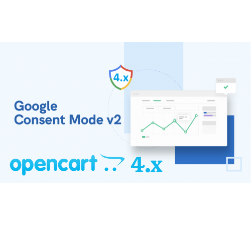 Модуль Google Consent Mode V2 для Opencart 4