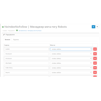 NoIndexNoFollow - Gestor de metaetiquetas de Robots
