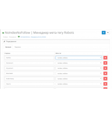 NoIndexNoFollow - Robots meta tag manager