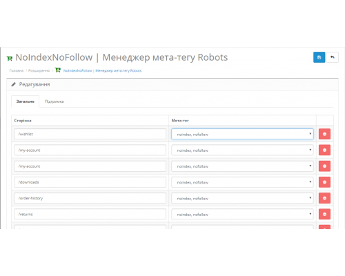 NoIndexNoFollow - Robots meta tag manager