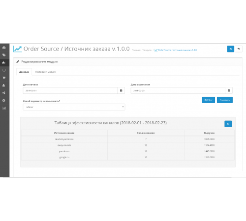 Order Source - Модуль источника заказа и отслеживания utm - меток