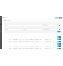 Order Source - Order source module and utm tracking - label