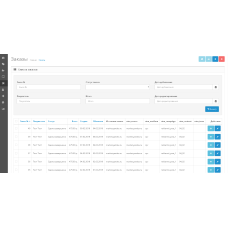 Order Source - Модуль джерела замовлення та відстеження utm - міток