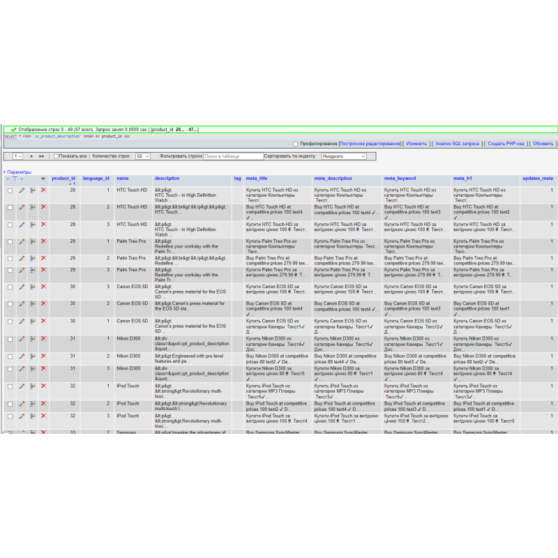 SEO Генератор мета тегів PROSEO (категорії, товари, виробники, статті), SEO URL