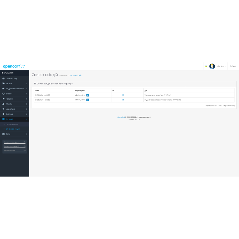 Moduł Lista wszystkich akcji do panelu administracyjnego - Ostatnia akcja panelu administracyjnego dla OpenCart
