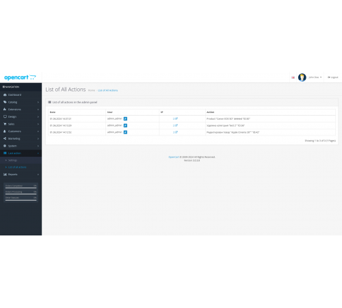 Modul Daftar semua tindakan pada panel admin - Panel admin tindakan terakhir untuk OpenCart