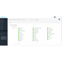 Lista wszystkich akcji do panelu administracyjnego - Ostatnia akcja panelu administracyjnego