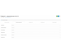 إشعار بالطلبات والمراجعات الجديدة في Telegram لـ OpenCart