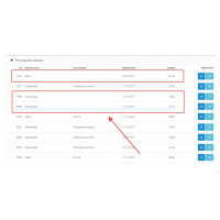 Εμφάνιση λανθασμένων παραγγελιών για το Opencart