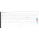 Modern 2 - responsywny szablon dla Opencart z 4 projektami