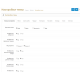 Royal — універсальний адаптивний шаблон для Opencart з 4 схемами та модулями